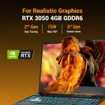 ASUS TUF Gaming A15 FA506NCG-HN443WS Laptop – AMD Ryzen 7 155, NVIDIA RTX 3050 4GB Graphics, 16GB DDR5 RAM, 512GB SSD, 15.6-inch 144Hz Display