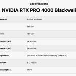 NVIDIA RTX PRO 4000 Blackwell Workstation Graphics Card