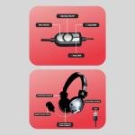 Quantron QHP360 USB Wired Headphone
