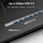 Zebronics ZEB-700HB 7-in-1 USB-C Hub